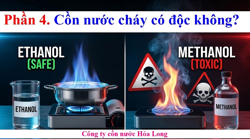 Cồn Nước Có Khói Không? Giải Đáp Chi Tiết Và Cách Sử Dụng An Toàn
